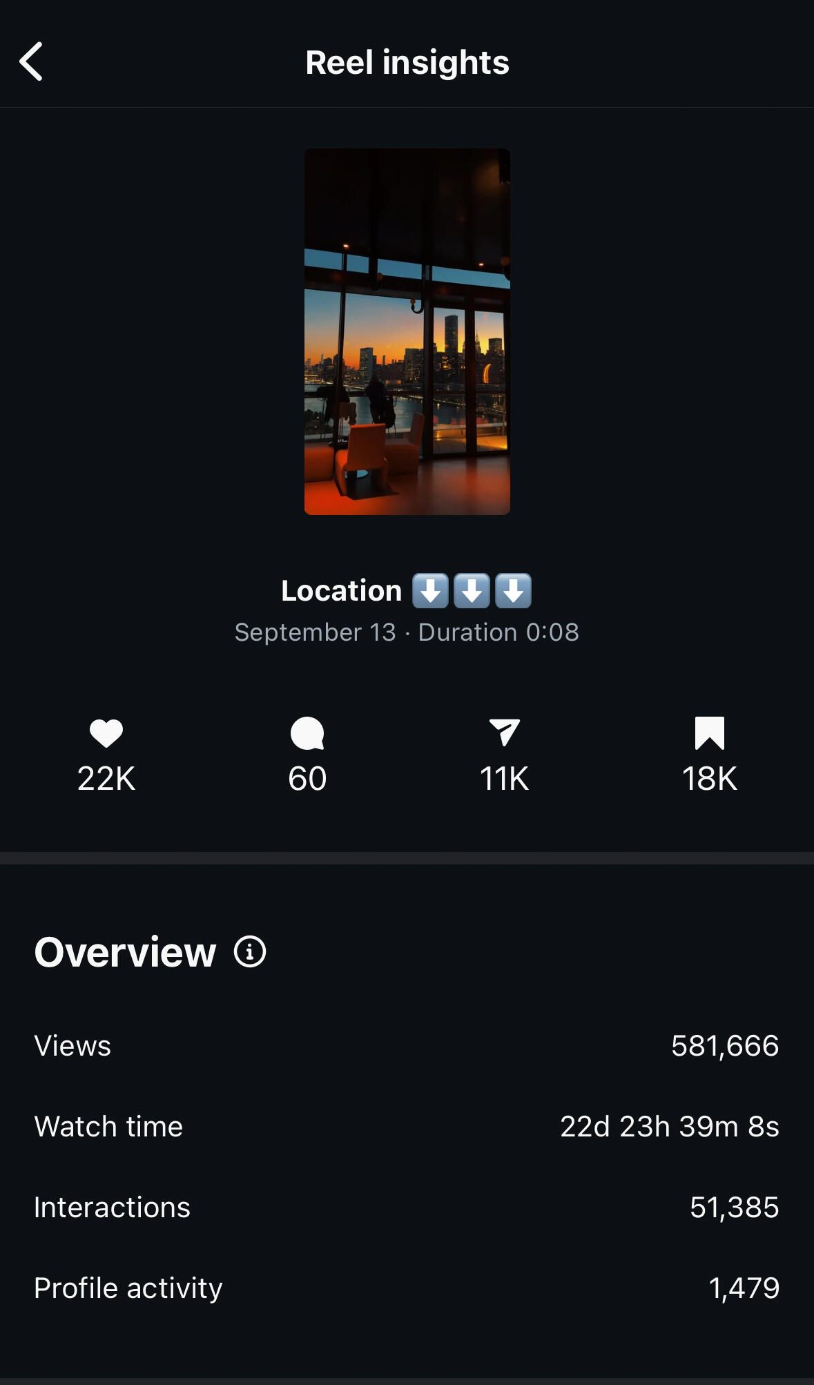 Panorama Room Panorama Room Cocktail Bar