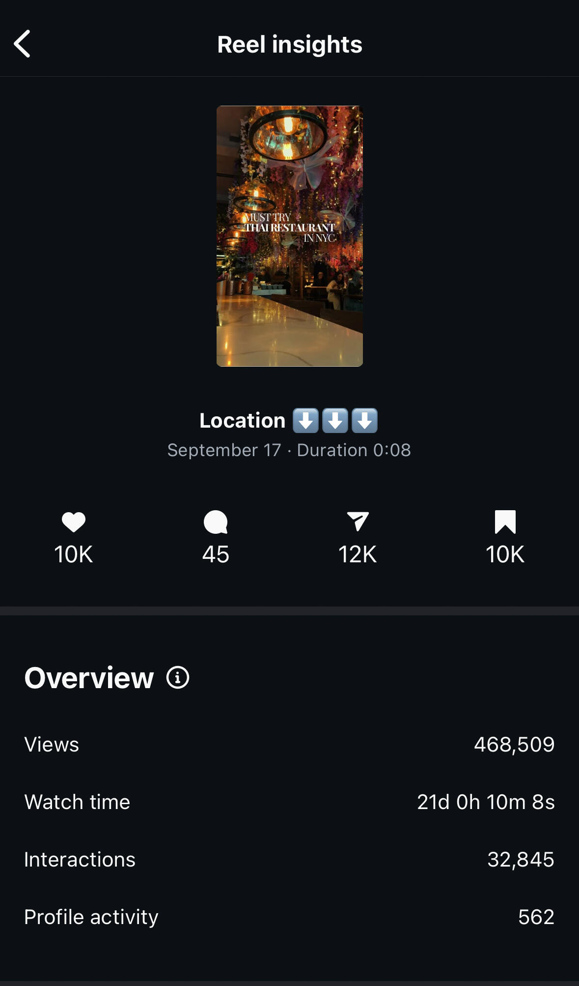 Bua Thai Ramen & Robata Grill NYC