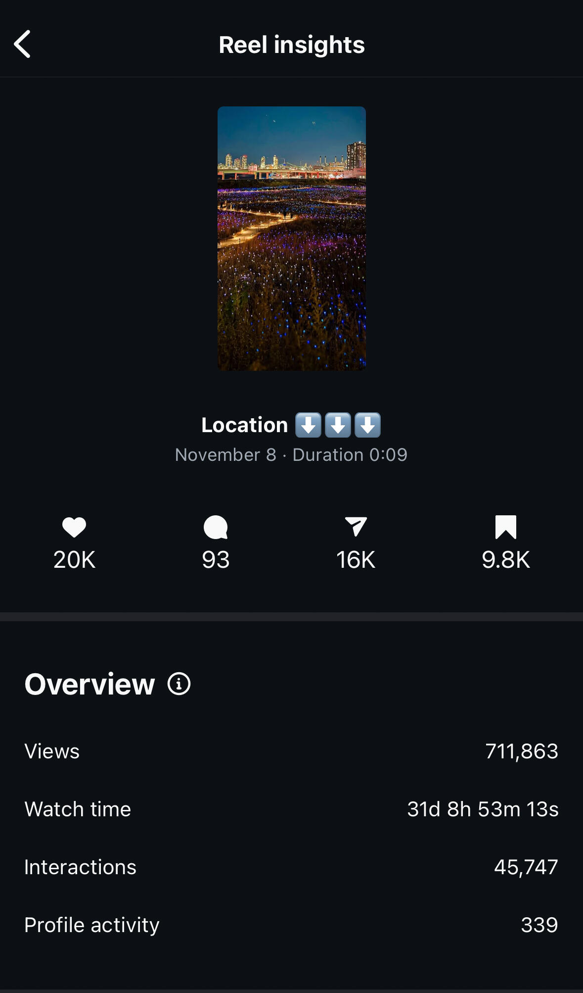 Field of Lights Field of Light at Freedom Plaza